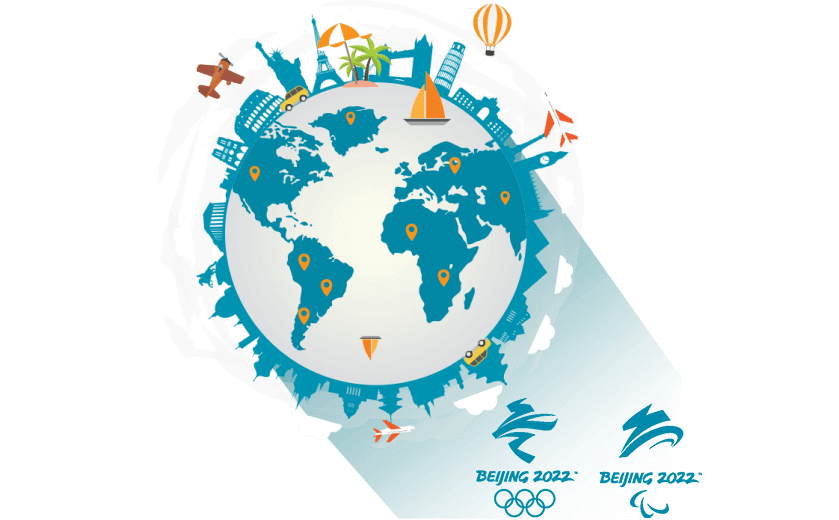 在中国连接到中国的软件 - GOTOCN
